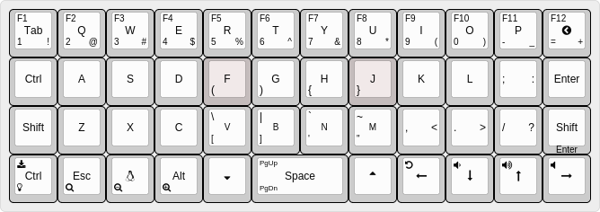 Practical Keymap Layout