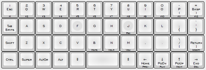 Dbroqua Keymap Layout