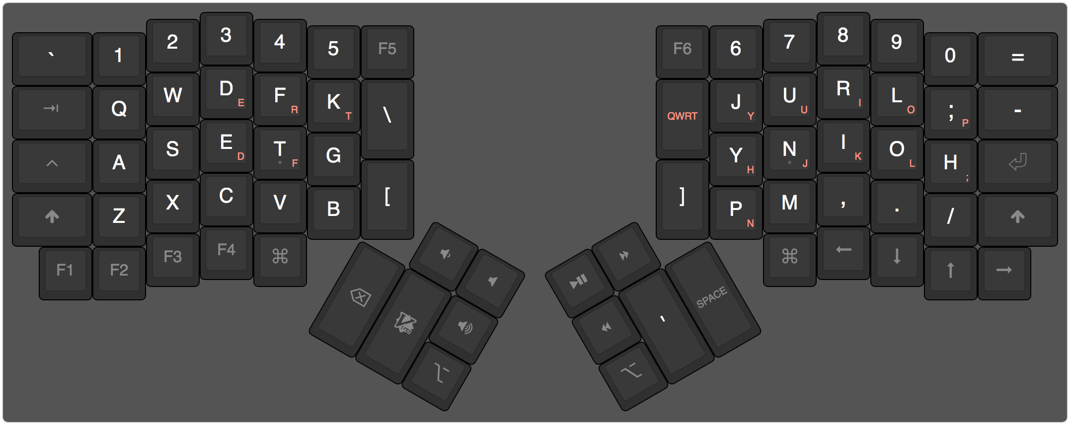 keyboard-layout