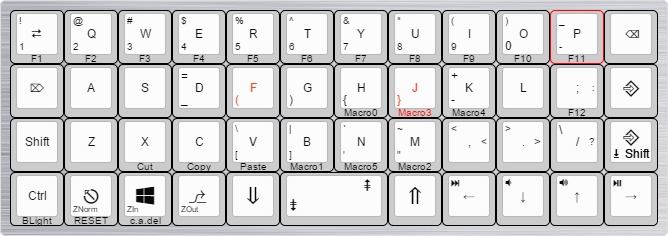 Practical Keymap Layout