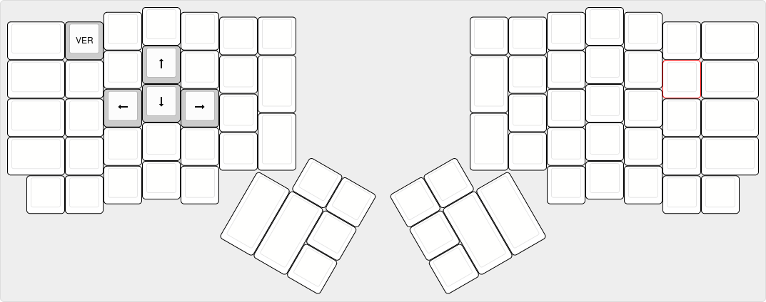 Layer 3 - Navigation