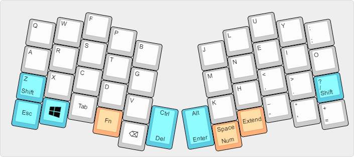 Atreus base layout