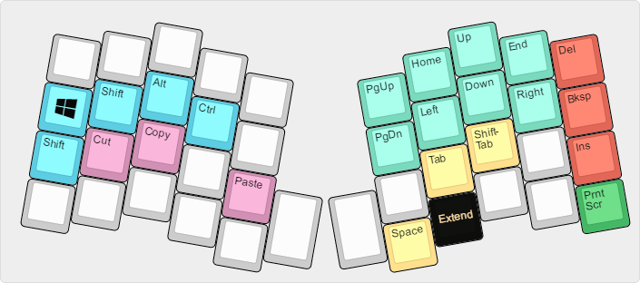 Atreus extend layer