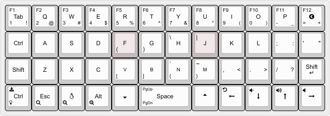 Practical Keymap Layout